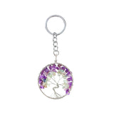 Tree of Life Pendant for Necklace Amulet Crystal Quartz 7 Chakra Meditation Gemstones Charms Peace Family Gifts