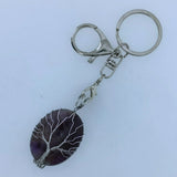 Tree of Life Healing Jewelry Set | Natural Tiger Eye Pendant & Keychain, Reiki Chakra Accessories