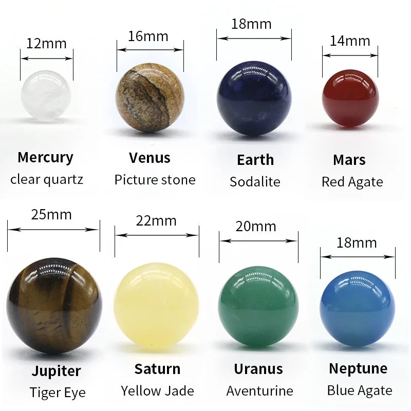 Natural Crystal Solar System 8 Planets Set - Hand-Polished Gemstone Spheres for Desk Decor & Chakra Healing