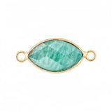 Faceted Horse Eye Gemstone  Connectors Charms with Double Loops DIY Jewelry #SP2046